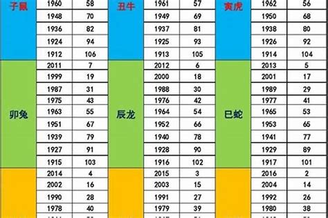 97年是什么命|1997年10月出生五行属什么命？是什么生肖？